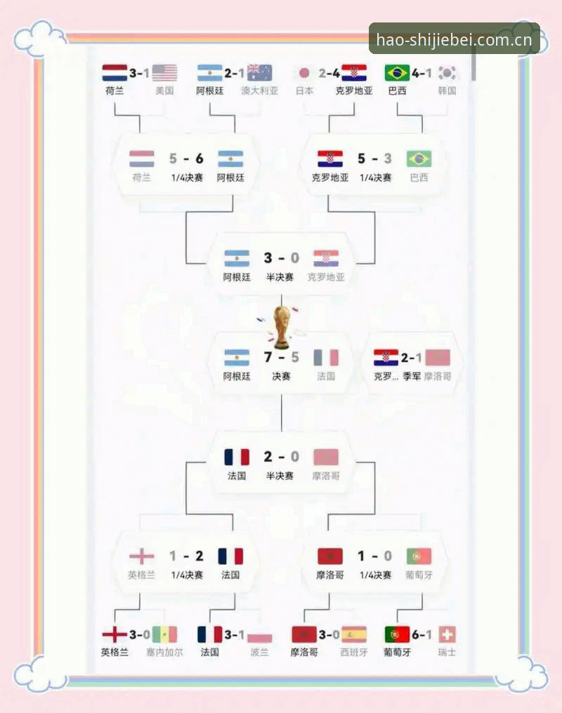 2026世界杯竞猜地址教程 深度揭秘:2026世界杯竞猜地址教程背后的技术真相
